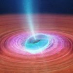 V404 Cygni - o gaură neagră care aruncă jeturi oscilatorii