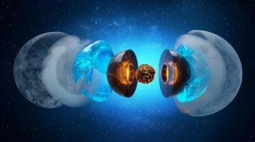 Apă supraionică în planetele gigantice