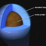Exoplanetă hibrid ciudată